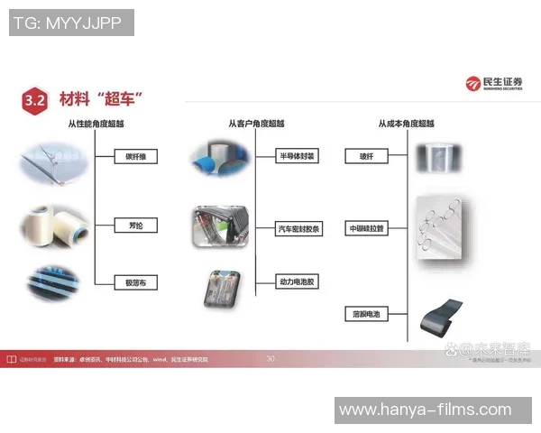 武汉篮球队的快速进攻与防守策略分析及其在比赛中的应用探讨 武汉篮球队的快速进攻与防守策略分析及其在比赛中的应用探讨
