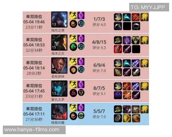 深入分析IG战队的整体压制策略与战术执行方法 深入分析IG战队的整体压制策略与战术执行方法