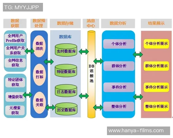 深入探讨JDG战队近期状态表现与数据分析结果 深入探讨JDG战队近期状态表现与数据分析结果